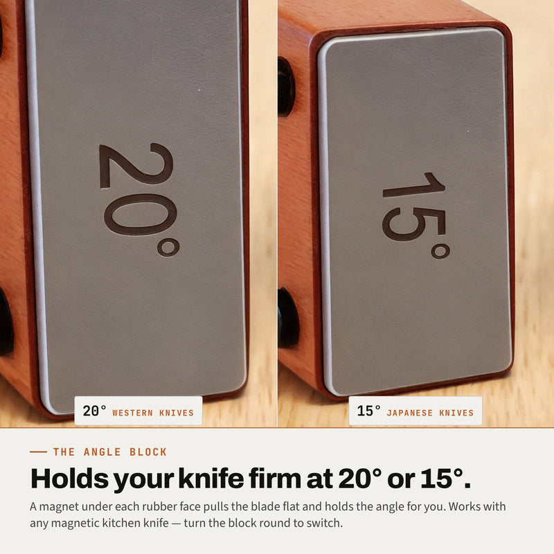 The angle block's two magnetic ends, marked 20° and 15°